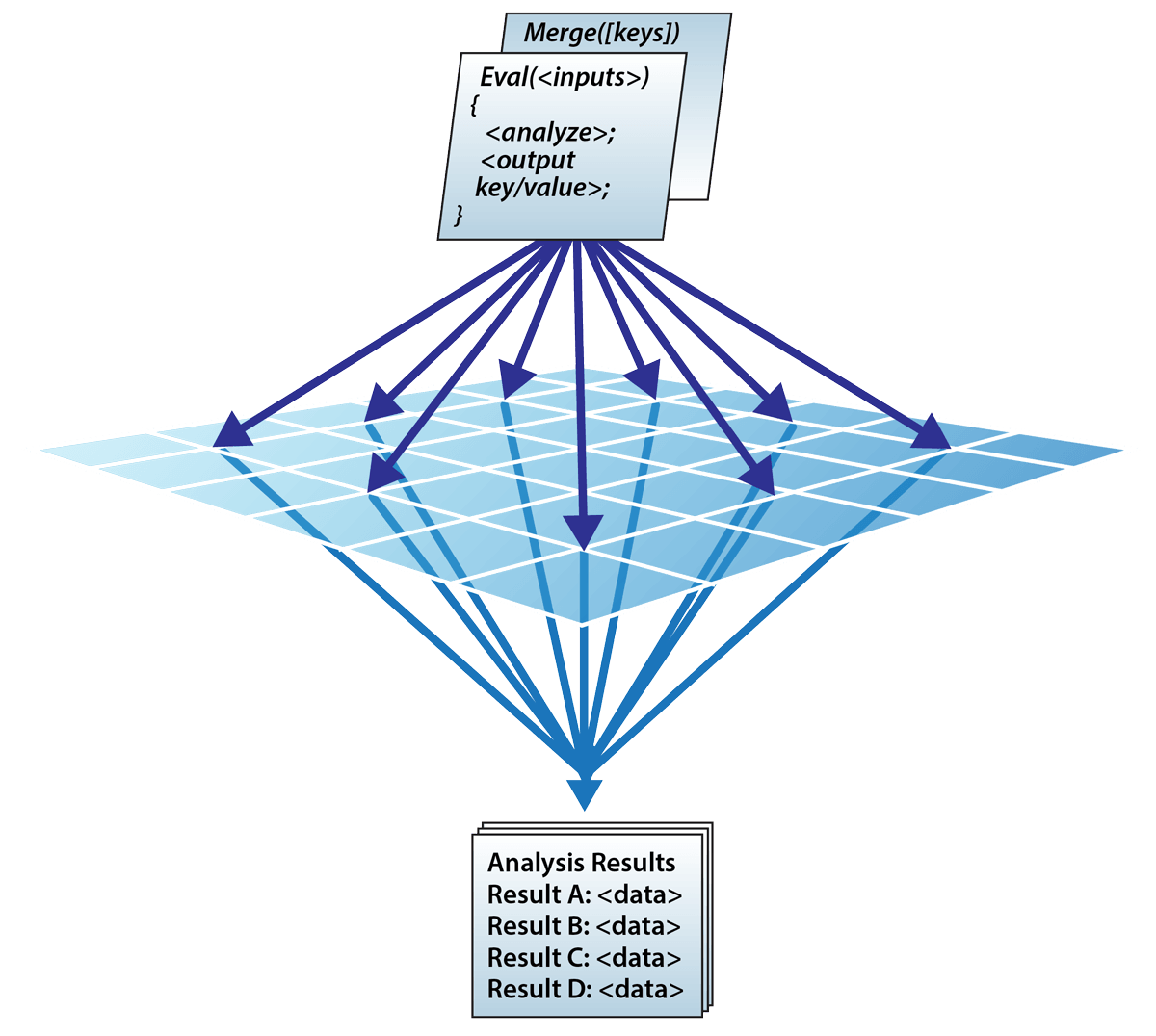 Fig23_PMI